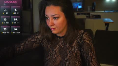 tweetypie online show from February 2026 11:01:01 PM