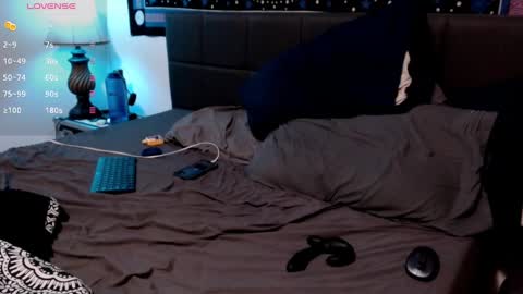 fun dude online show from January 2025 08:02:02 AM