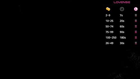 fun dude online show from February 2025 11:02:01 AM