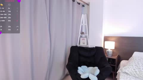 Mary online show from May 2026 10:39:01 PM