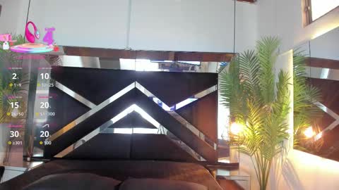 Candy online show from September 2025 06:00:01 PM