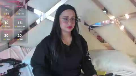 Caroline Sweet online show from December 2024 08:16:02 AM