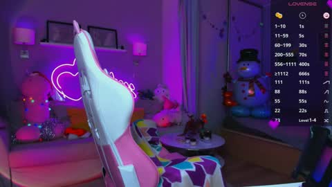 Lisa im in sick leave bcs of biopsy. hope i will back soon online show from December 2024 06:56:02 PM