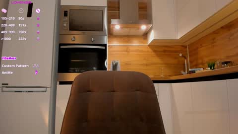 Alice online show from December 2024 07:49:01 PM