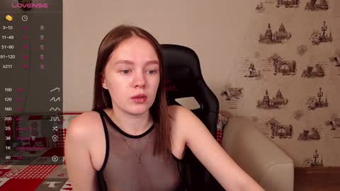  My name is lina Lush is activePrivate is Open online show from January 2025 02:52:02 PM