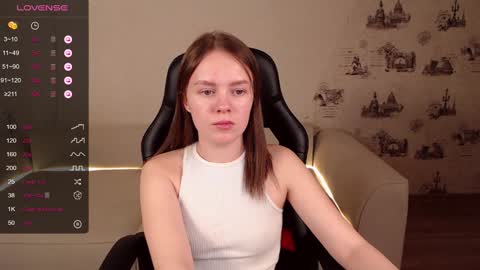  My name is lina Lush is activePrivate is Open online show from January 2025 09:40:01 PM