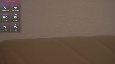 Alice online show from October 2025 11:35:01 PM