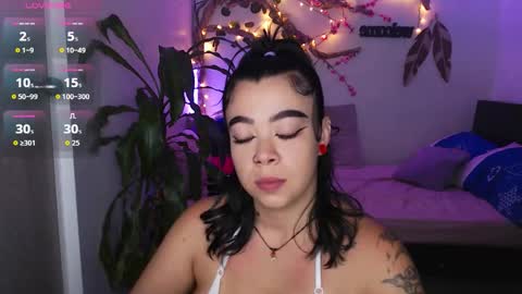 Marce  online show from January 2026 12:03:02 AM