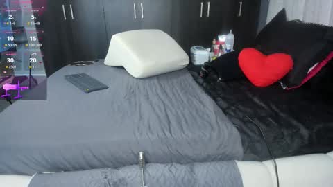 Merida independet model online show from January 2026 04:31:01 PM