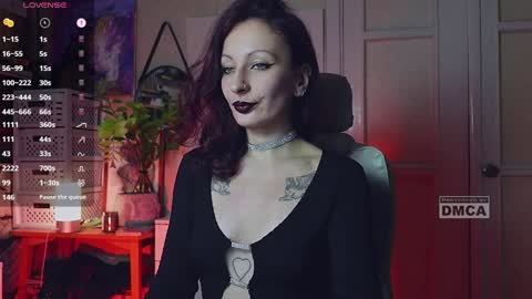 The Supreme Goddess Rose online show from January 2025 04:37:02 PM