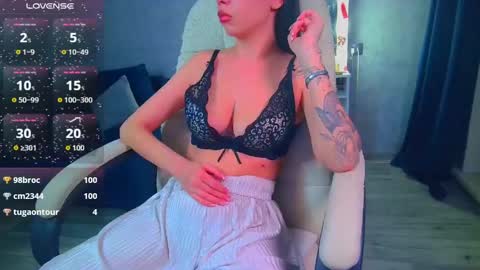 Snapshot of _pink__rabbit_ chatting on April 2026 06:24:02 PM Ilona online show from April 2026 06:24:02 PM