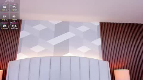 Antonella  online show from March 2025 12:23:01 PM