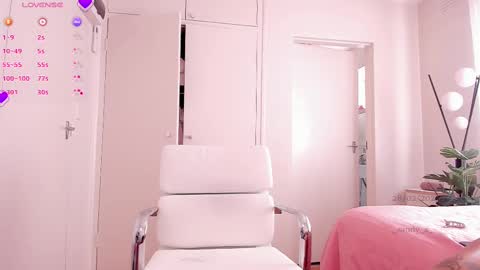 Snapshot of _sandy_s_ chatting on February 2025 11:56:02 PM Sandyy online show from February 2025 11:56:02 PM