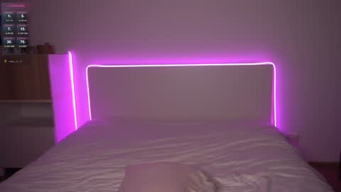 Kat online show from January 2025 06:09:02 PM