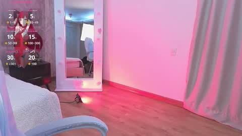 _sharlotte777 online show from March 2026 03:38:01 PM