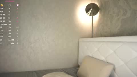 Anna online show from March 2025 10:48:01 AM