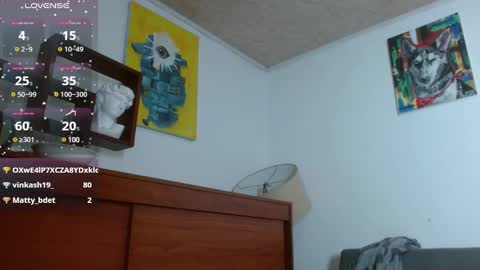 Zoe  online show from March 2025 03:07:01 PM