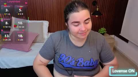 Abby Lee  online show from January 2026 07:08:01 PM