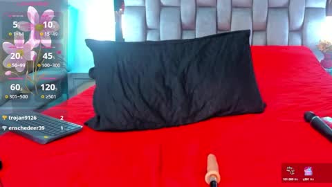 abby_blue01 online show from January 2025 02:47:02 AM