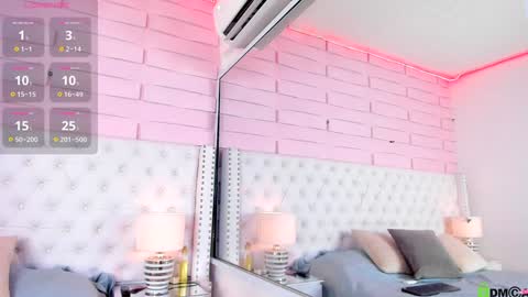 Abby  online show from January 2025 02:42:01 PM