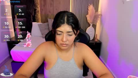 Abbygail online show from January 2025 05:00:01 PM