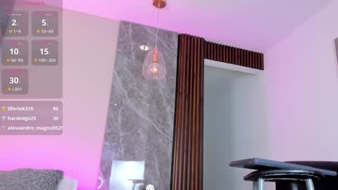 Abby online show from January 2025 03:08:02 PM