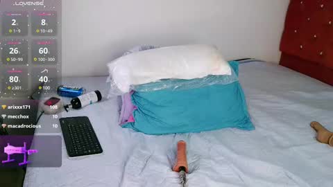 Snapshot of abbygarcia_oli chatting on February 2025 11:08:02 PM abby garcia online show from February 2025 11:08:02 PM