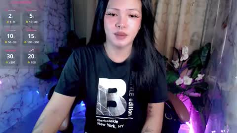 abigail_vergara online show from May 2026 12:28:02 AM