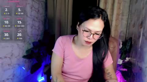 abigail_vergara online show from May 2026 12:29:01 AM