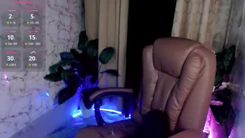 abigail_vergara online show from May 2026 09:05:01 AM