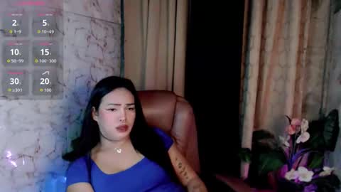 abigail_vergara online show from May 2026 07:15:02 AM