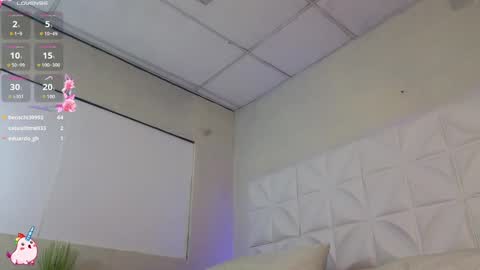 Abril  online show from February 2025 12:31:02 AM