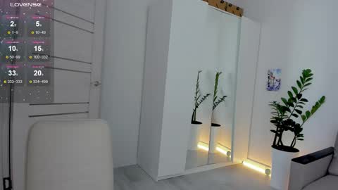 Anna FANSLY yesacid online show from October 2025 05:09:01 PM