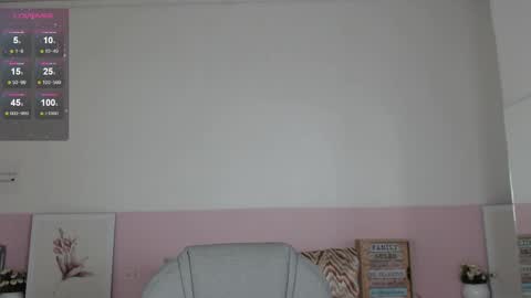 Adhara Cortez  online show from January 2025 02:25:01 AM