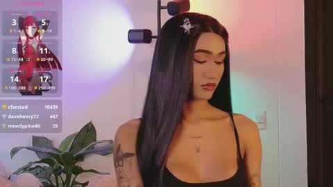 Snapshot of adharacute19 chatting on November 2025 06:24:02 PM Isabellafirst online show from November 2025 06:24:02 PM