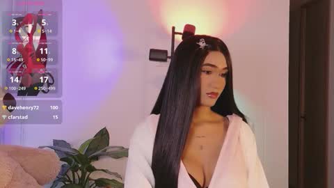 Snapshot of adharacute19 chatting on November 2025 08:29:02 PM Isabellafirst online show from November 2025 08:29:02 PM