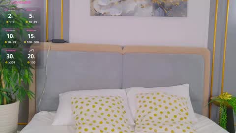 adoracortes online show from May 2026 05:16:01 AM