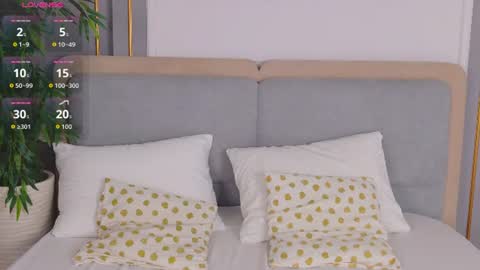 adoracortes online show from June 2026 05:07:01 AM