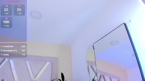 AgataRose online show from March 2025 03:48:02 PM