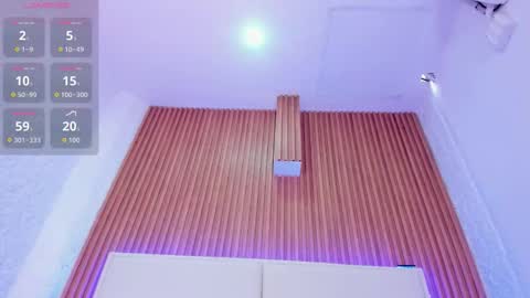 Snapshot of aggy_castel chatting on February 2026 03:19:02 PM Aggy online show from February 2026 03:19:02 PM