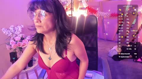 Snapshot of ahytana chatting on February 2025 10:07:02 AM Ahytana online show from February 2025 10:07:02 AM