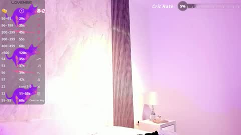 Snapshot of ahytana chatting on November 2025 04:34:01 AM Ahytana online show from November 2025 04:34:01 AM