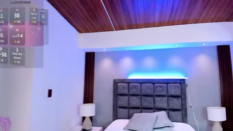 aidajoness online show from February 2026 11:31:02 AM