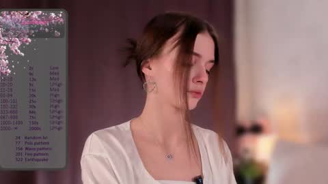 akuma online show from February 2025 01:25:02 AM