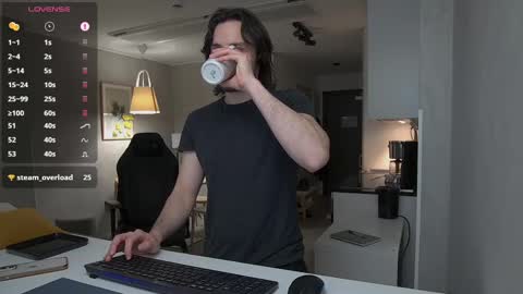 Maxi  online show from February 2025 05:47:02 AM