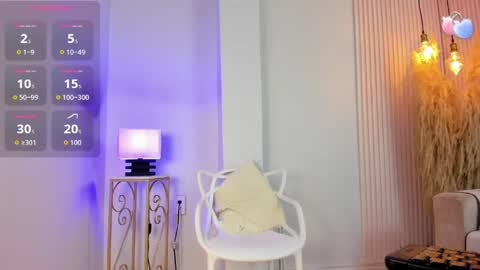 Snapshot of alana__rossetti chatting on May 2026 03:02:02 AM Alana online show from May 2026 03:02:02 AM