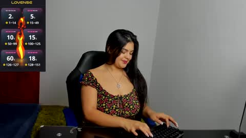 Snapshot of alayasmile chatting on February 2025 03:20:01 PM Alaya online show from February 2025 03:20:01 PM