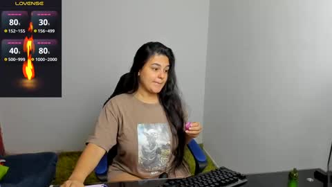 Snapshot of alayasmile chatting on March 2025 10:35:02 AM Alaya online show from March 2025 10:35:02 AM