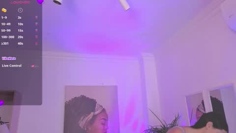 Alejandra online show from January 2026 11:26:02 AM