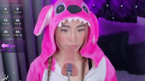   night GTM -5 online show from January 2025 05:42:01 AM